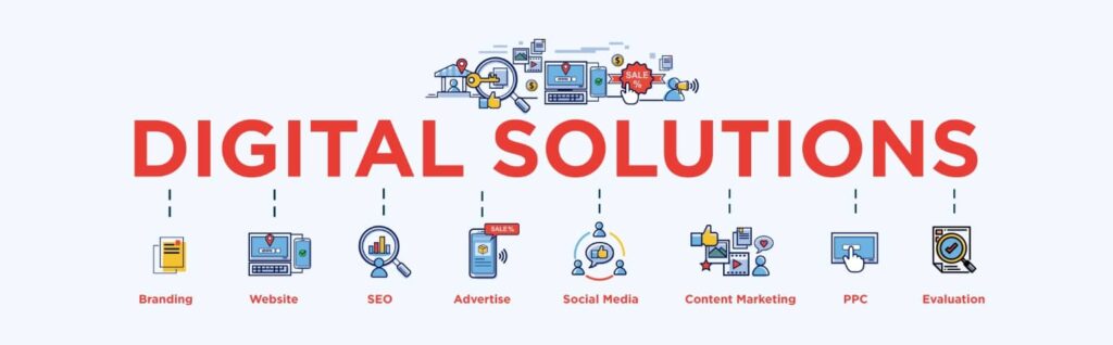 Solutions digitales